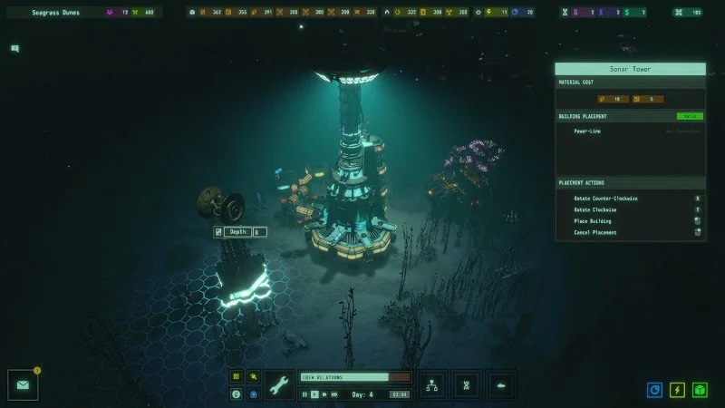 Surviving the abyss
